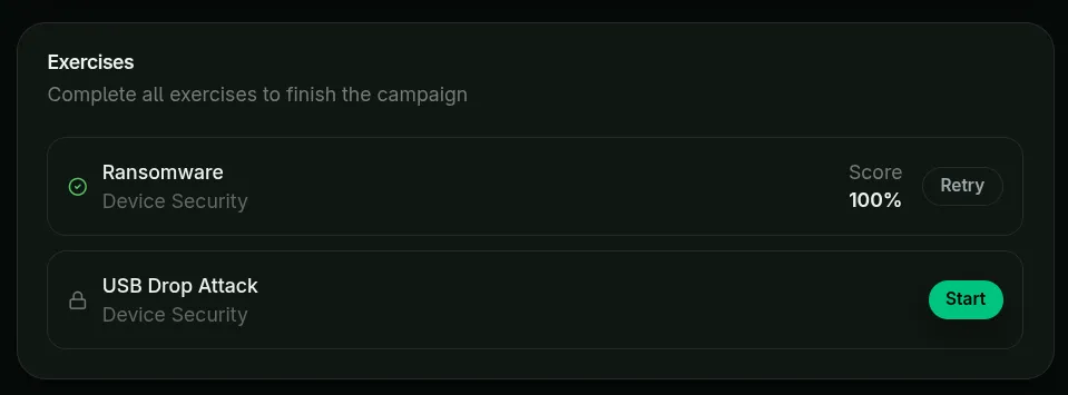 Campaign page showing a completed exercise