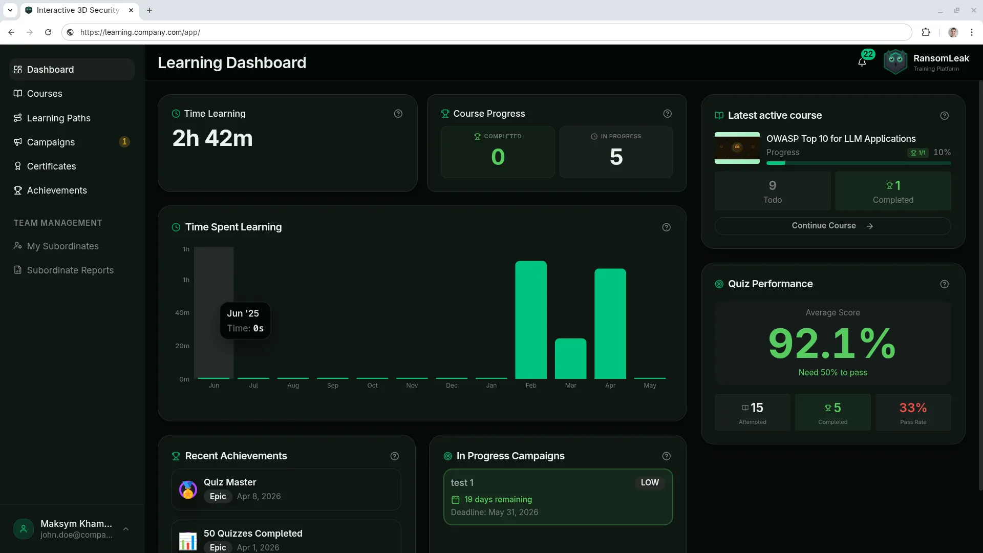Personal dashboard