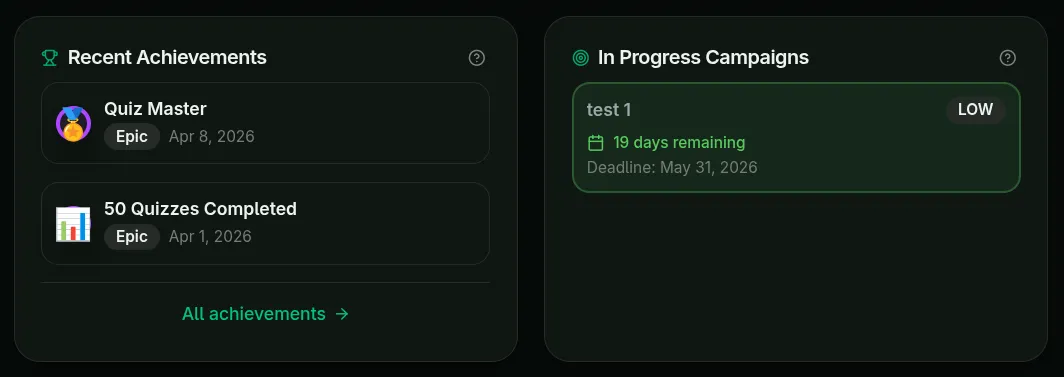 Achievements widget