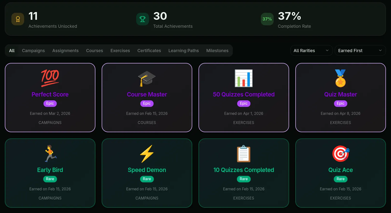 Achievements gallery