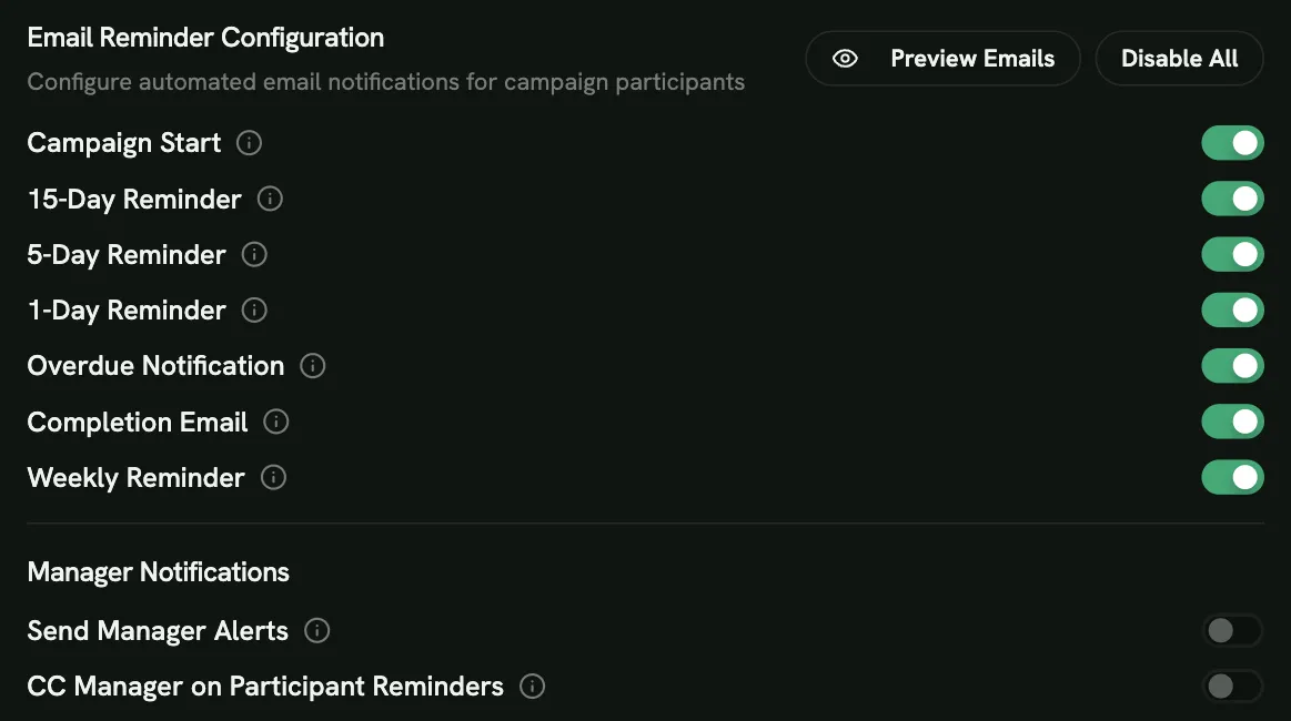 Email Reminder Configuration