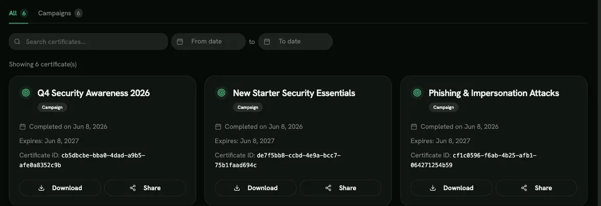 The Certificates page
