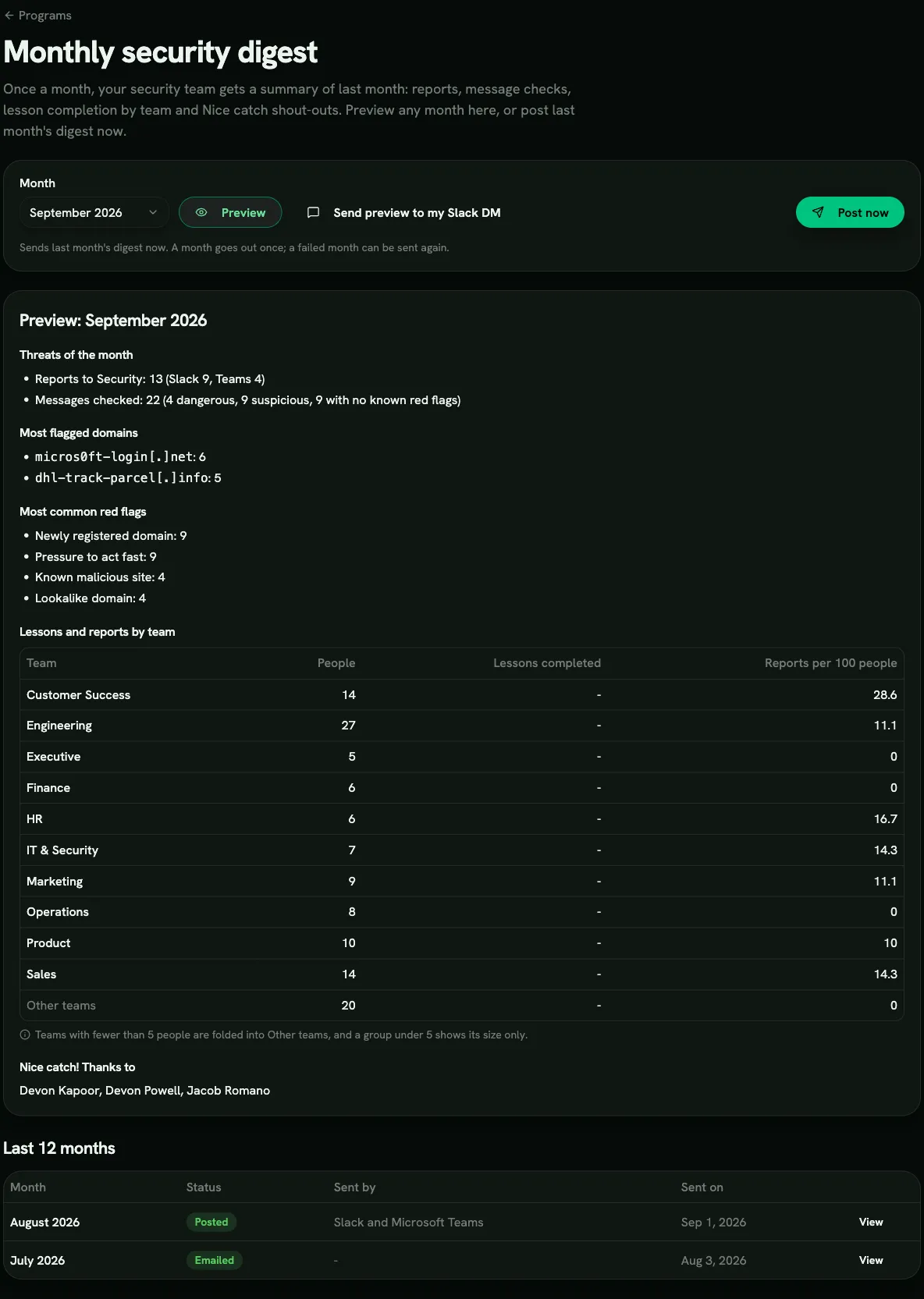 The Monthly digest page: preview a month, post now, and the last 12 months