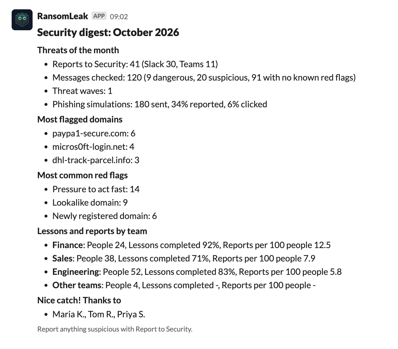 The monthly security digest posted in a Slack channel