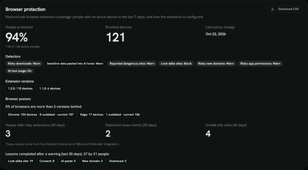 Browser protection: coverage, detectors, extension versions, browser posture and lessons completed after warnings