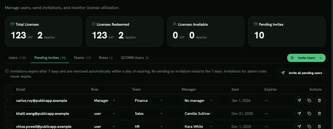 The Pending Invites tab