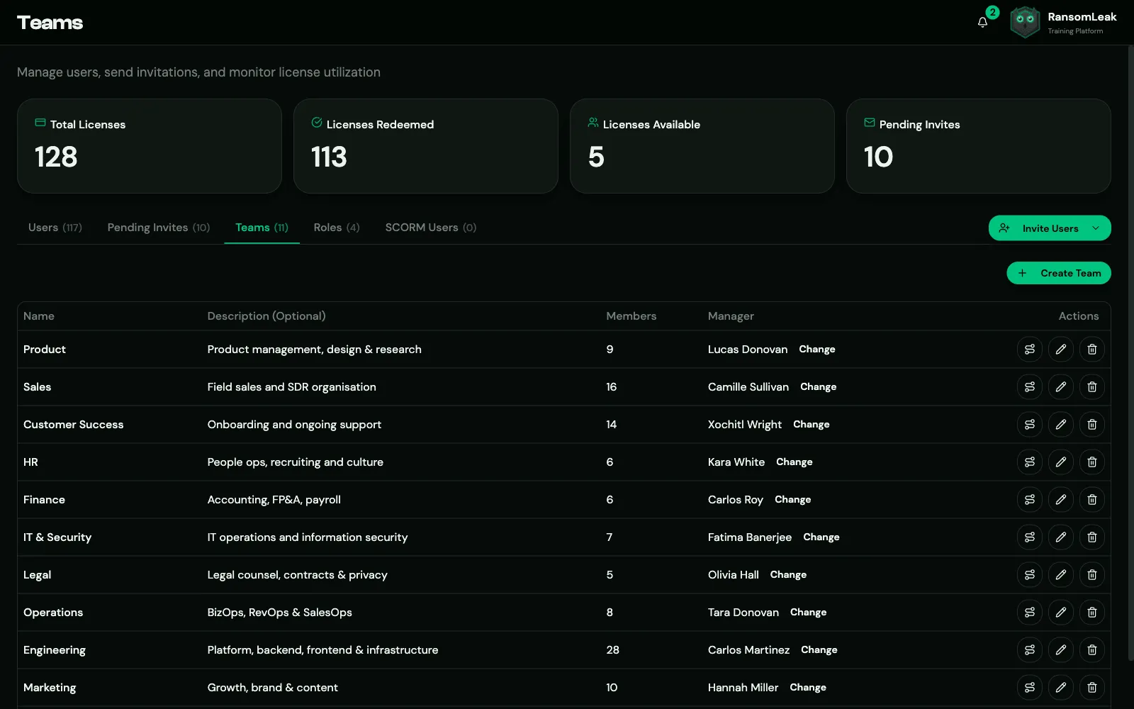 The Teams page