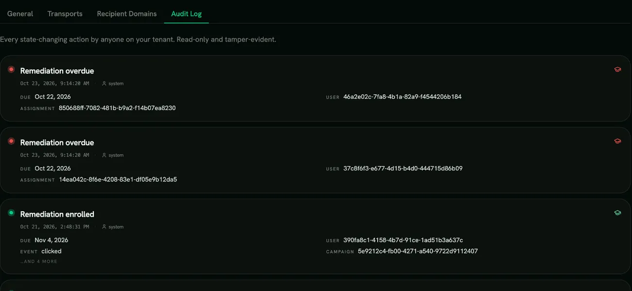 The Phishing Simulations audit log