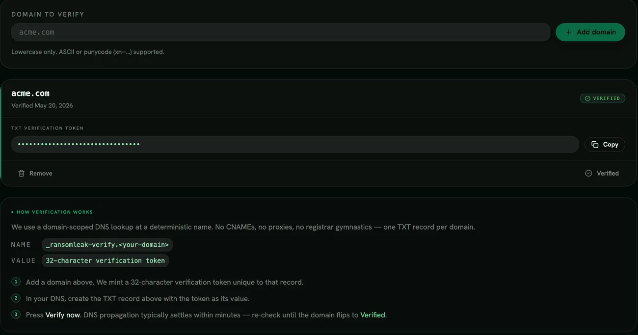 Recipient domains with their verification status